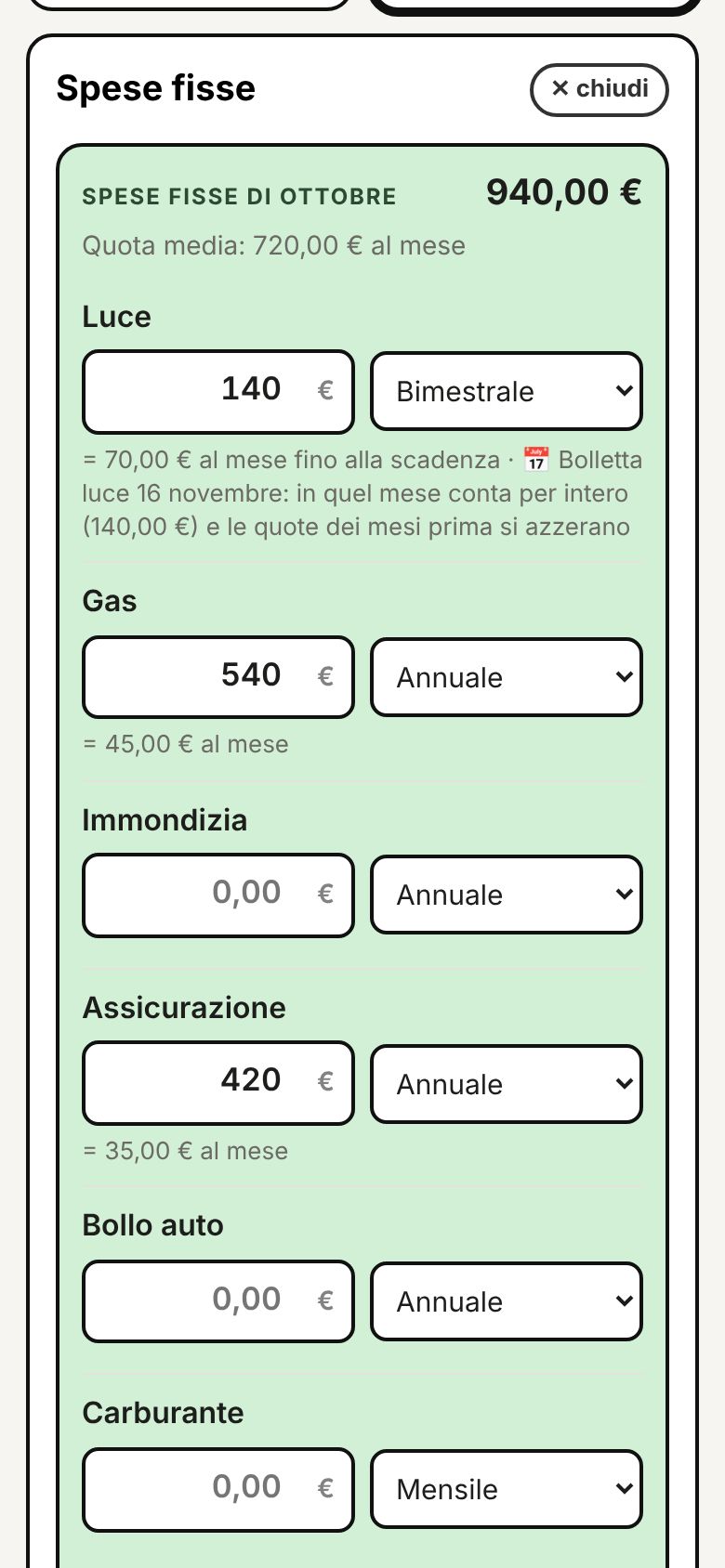 Spese fisse