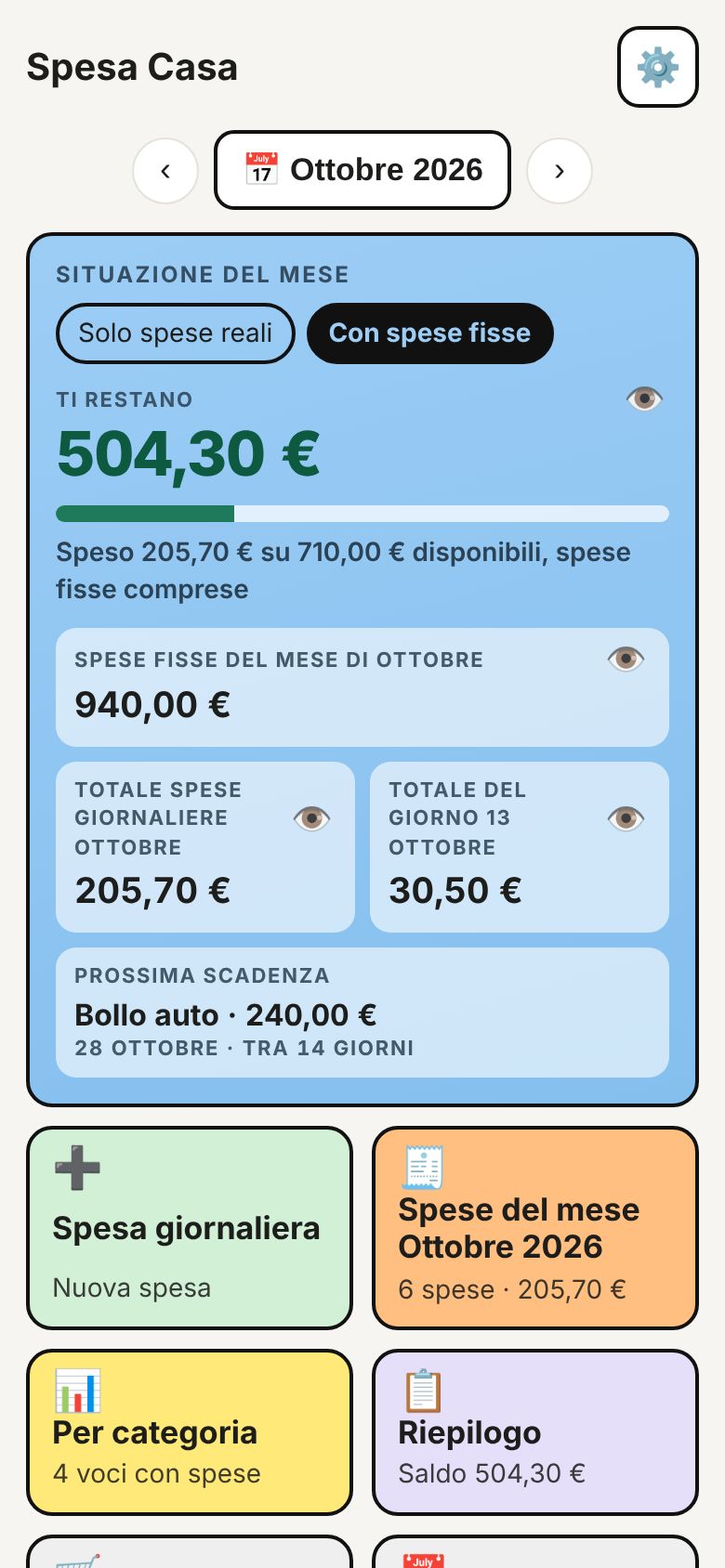 Schermata principale di Spesa Casa con la cifra che resta nel mese
